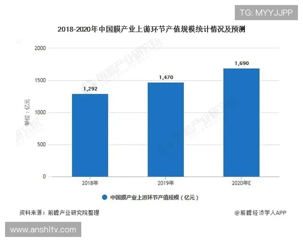 武汉足球队战术解析与未来发展方向的深度探讨 武汉足球队战术解析与未来发展方向的深度探讨
