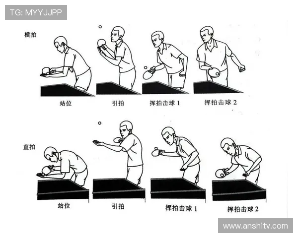 深入分析西安乒乓球队独特节奏打法的战术与技巧 深入分析西安乒乓球队独特节奏打法的战术与技巧