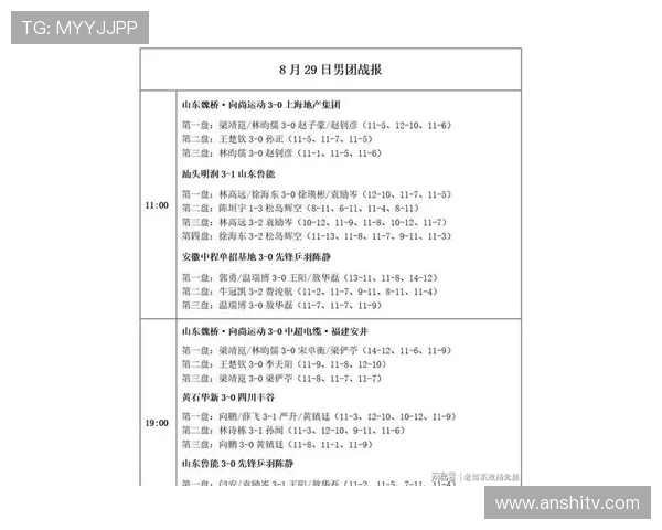 西安乒乓球队在钻石联赛中以64分稳居积分榜首位 西安乒乓球队在钻石联赛中以64分稳居积分榜首位