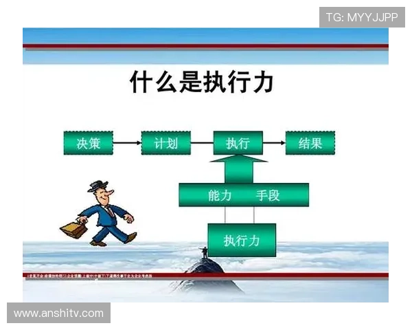 南京足球队意识探讨:提升团队凝聚力与战术执行力的关键因素分析 南京足球队意识探讨:提升团队凝聚力与战术执行力的关键因素分析